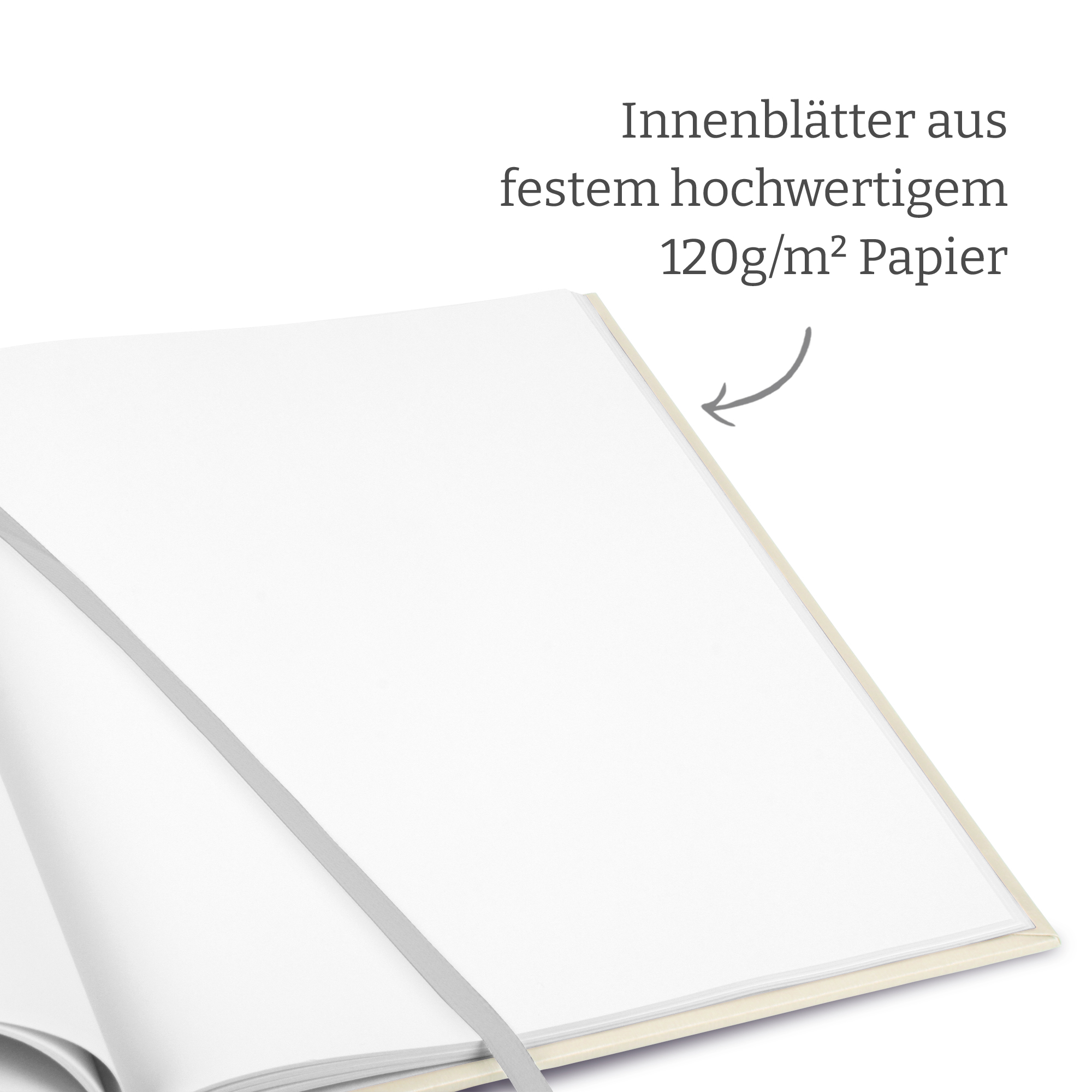 Personalisiertes Gästebuch Konfirmation